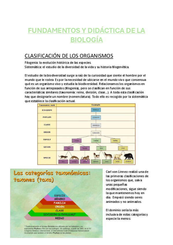 Miniatura del documento TEMA-2-BIOLOGIA.pdf
