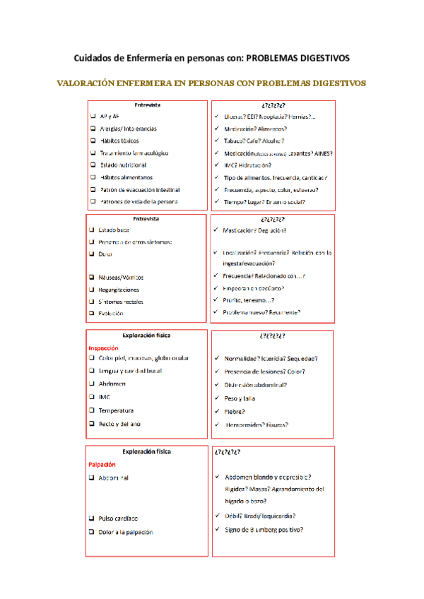 Miniatura del documento T2 Cuidados PROBLEMAS DIGESTIVOS.pdf