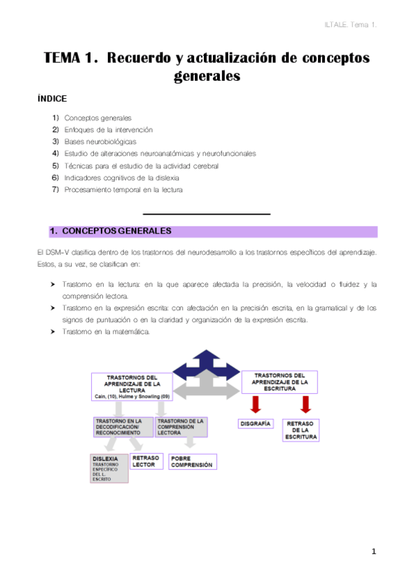 Miniatura del documento Tema-1.pdf