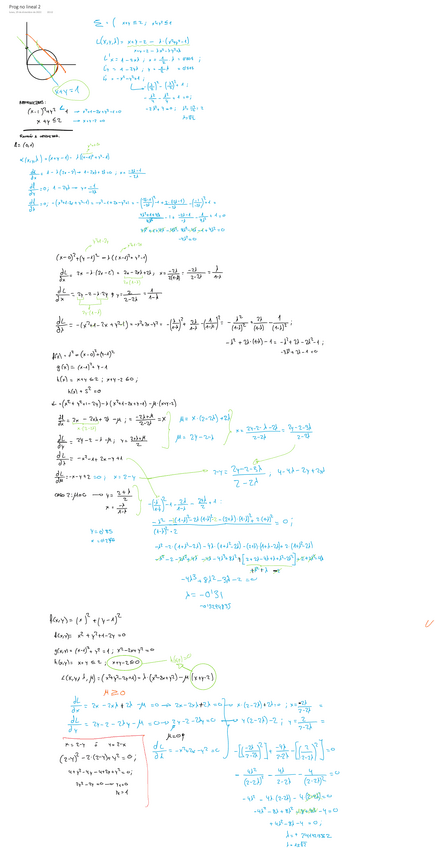 Miniatura del documento Prog-no-lineal-2.pdf