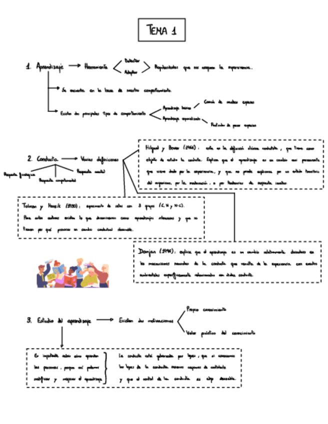 Miniatura del documento Esquema T1 AyC.pdf