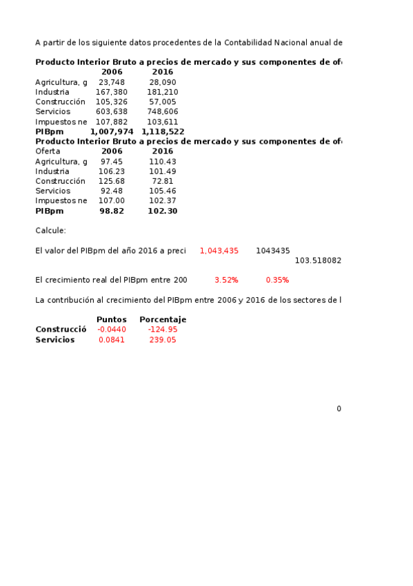Miniatura del documento 4.2-soluciones-cuentas-nacionales-III.xlsx