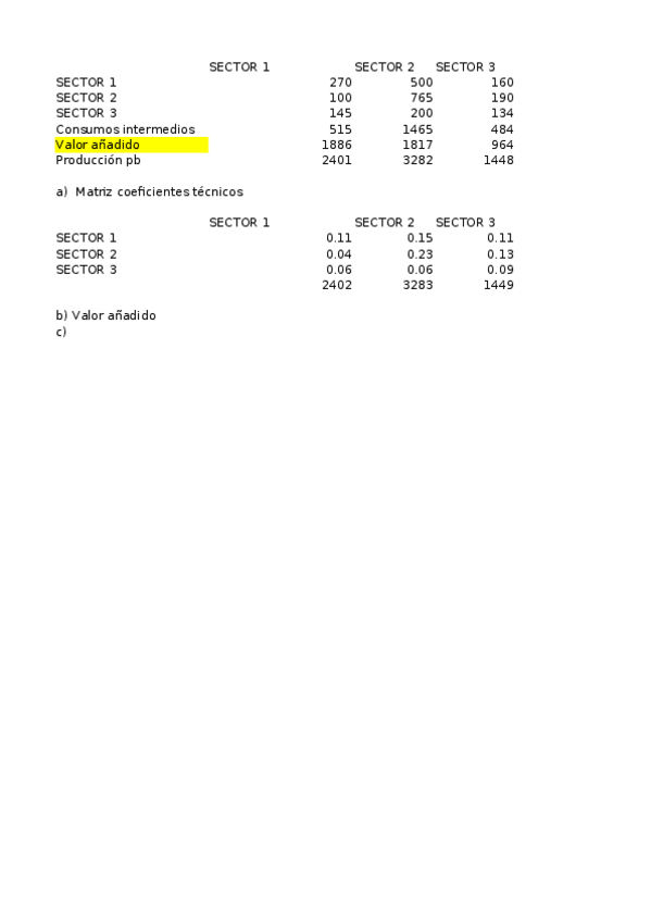 Miniatura del documento 5.-solucion-IO.xlsx
