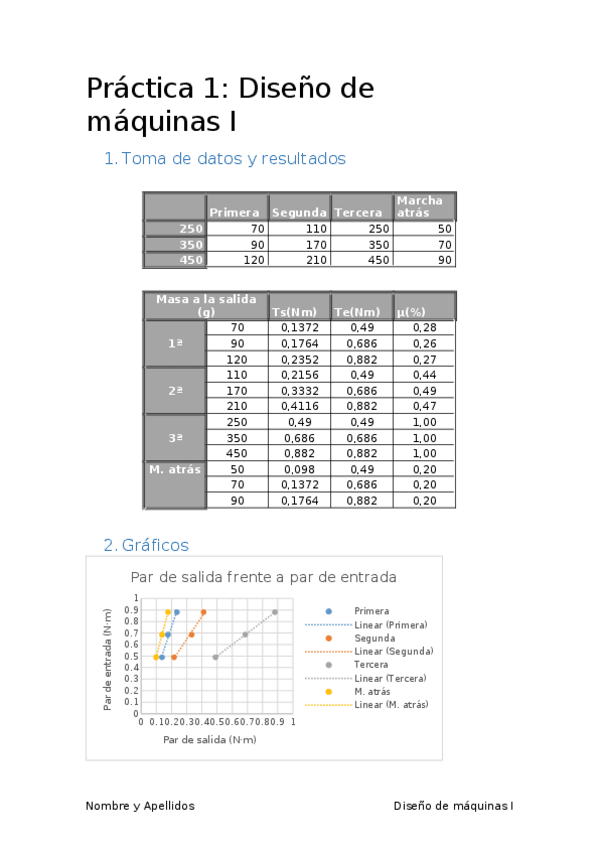 Miniatura del documento Práctica 1 Diseño de maquinas.docx