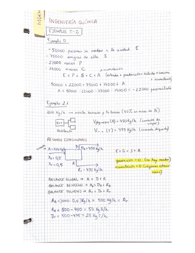 Miniatura del documento Ingenieria-Quimica-1.pdf