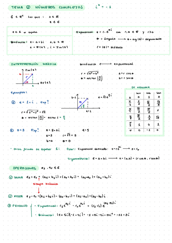 Miniatura del documento Tema-1-Complejos.pdf