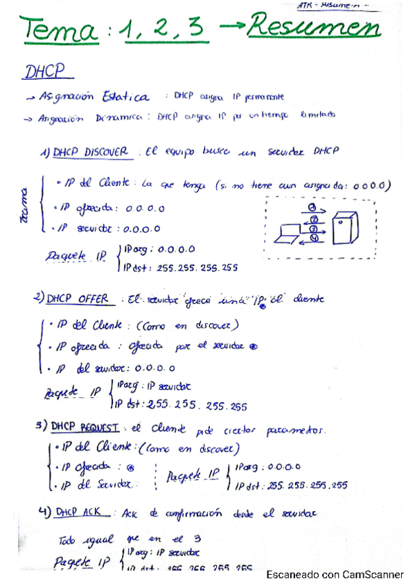 Miniatura del documento ApuntesATR2Completo.pdf