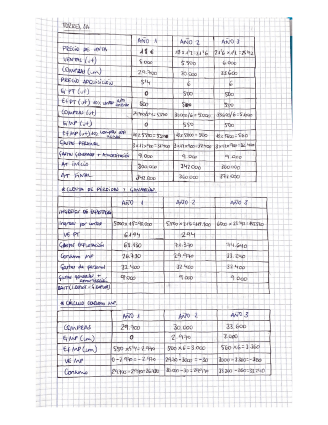 Miniatura del documento TORRES-Y-CRASH-INVERSIONES.pdf