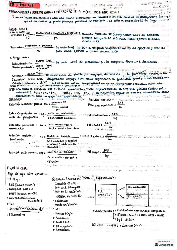 Miniatura del documento Formulario-Todo-el-Curso-APF.pdf