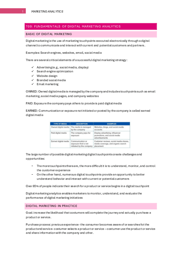 Miniatura del documento UNIT-9-MARKETING-ANALYTICS.pdf