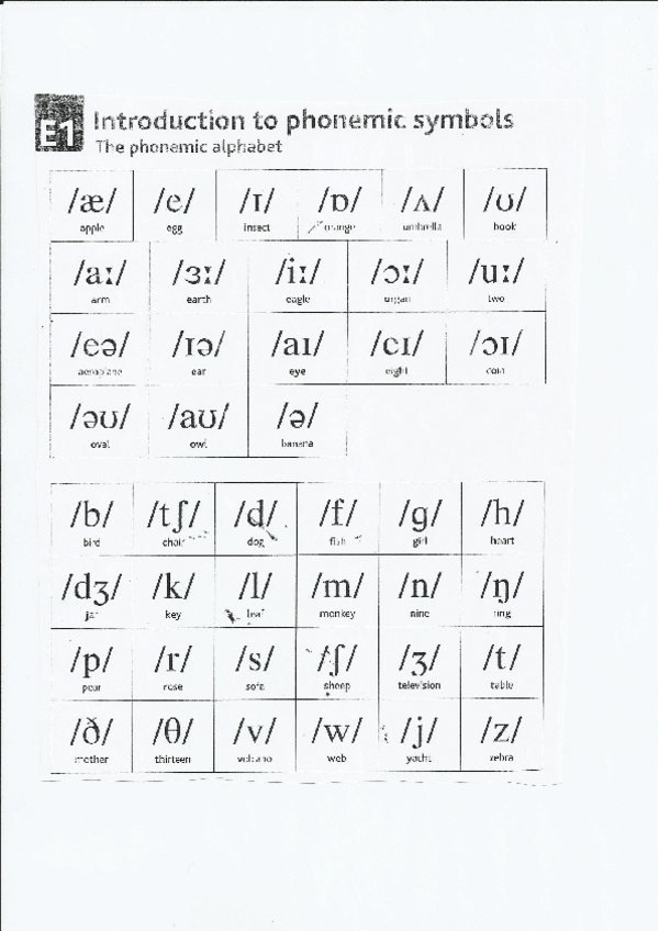Miniatura del documento Phonemic Symbol Chart.pdf