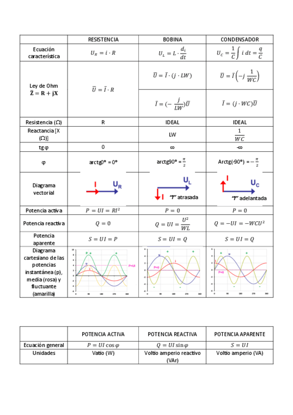 Miniatura del documento TEMA-6-7.pdf