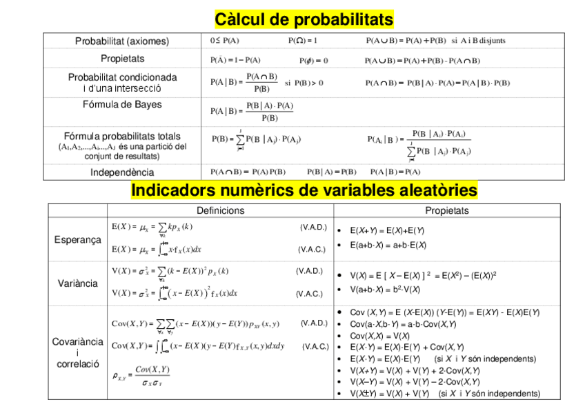 Miniatura del documento PE - Formulari Blocs A i B.pdf