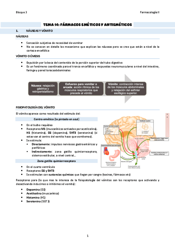Miniatura del documento TEMA-14Emeticos-y-antiemeticos.pdf