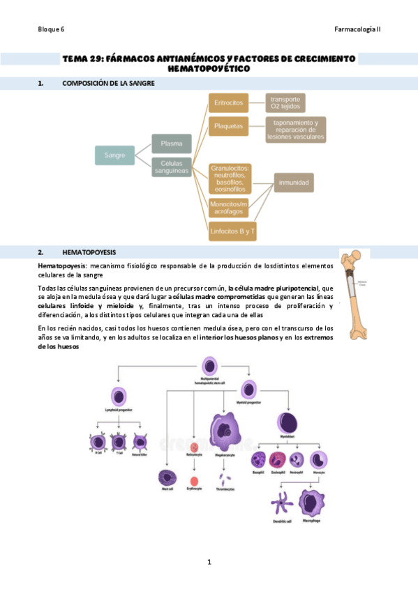 Miniatura del documento TEMA-29Antianemicos.pdf