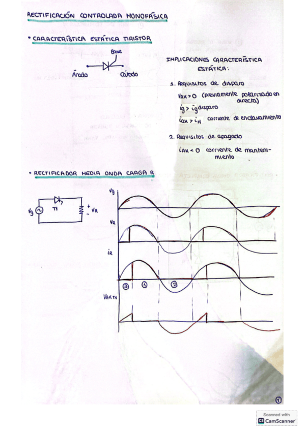 Miniatura del documento RECTIFICACION-CONTROLADA-MONOFASICA.pdf