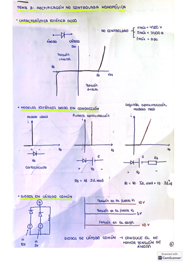 Miniatura del documento RECTIFICACION-NO-CONTROLADA-MONOFASICA.pdf