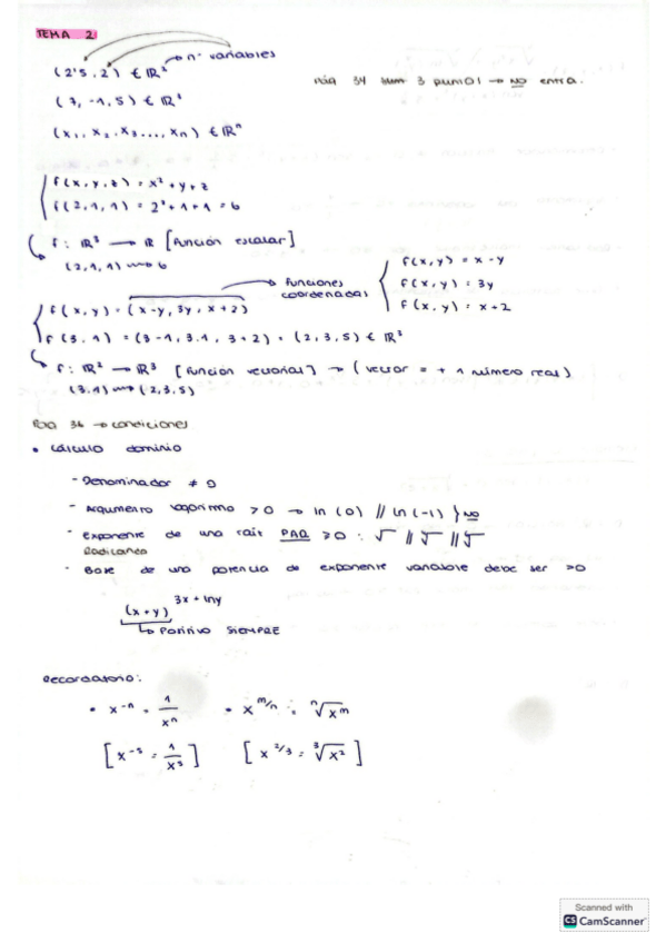 Miniatura del documento Ejercicios-tema-2-Matematicas-I.pdf