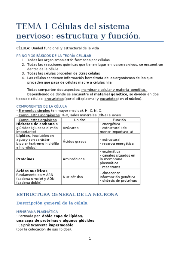 Miniatura del documento TEMA 1 Células del sistema nervioso estructura y función..docx