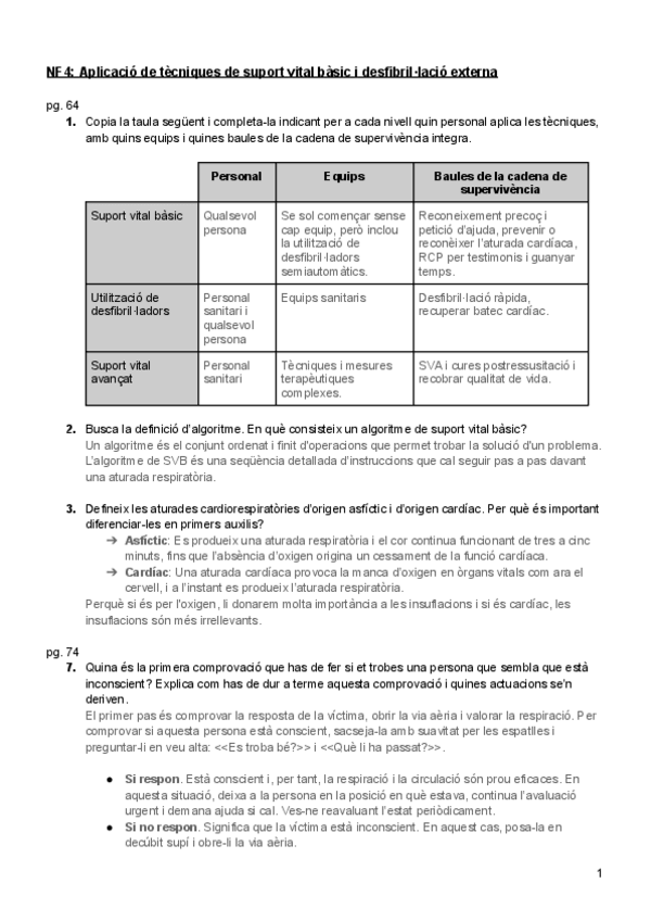 Miniatura del documento Primers-Auxilis-NF4.pdf