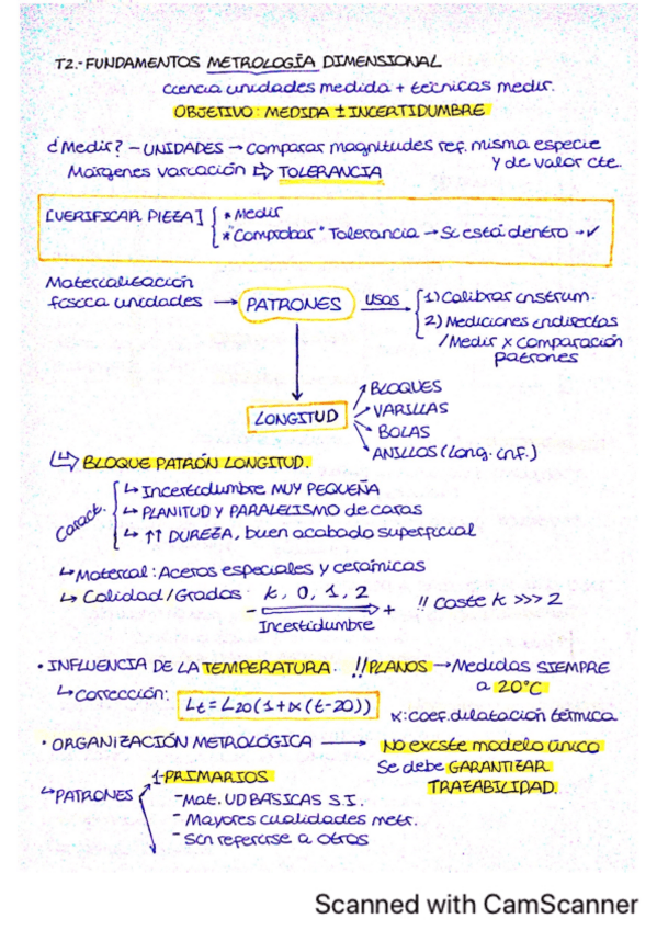 Miniatura del documento T2-FUNDAMENTOS-METROLOGIA.pdf