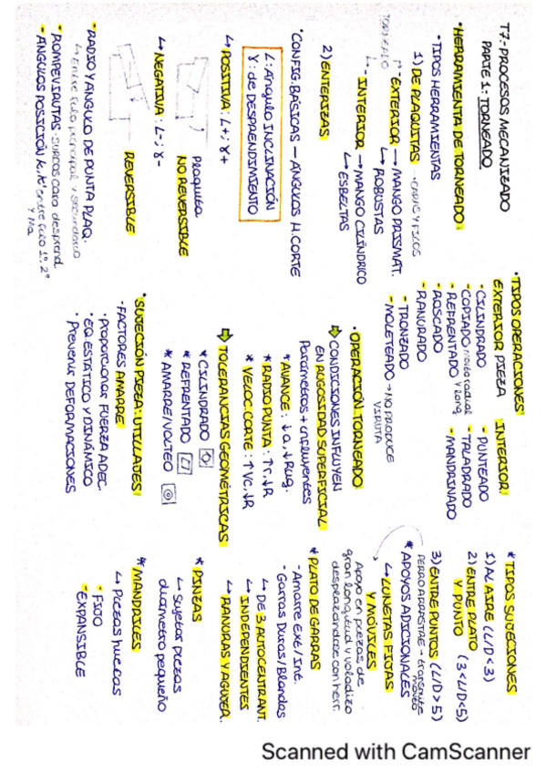 Miniatura del documento T7.1-TORNEADO.pdf