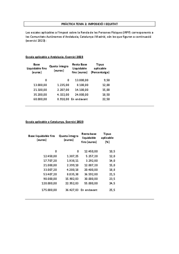 Miniatura del documento Practica-tema-2octubre-2024.pdf