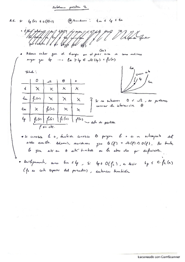 Miniatura del documento Practica2-ordenes.pdf