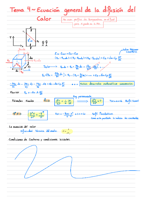 Miniatura del documento Tema-4-Ecuacion-General-Difusion-Calor--Ejercicios2removed.pdf