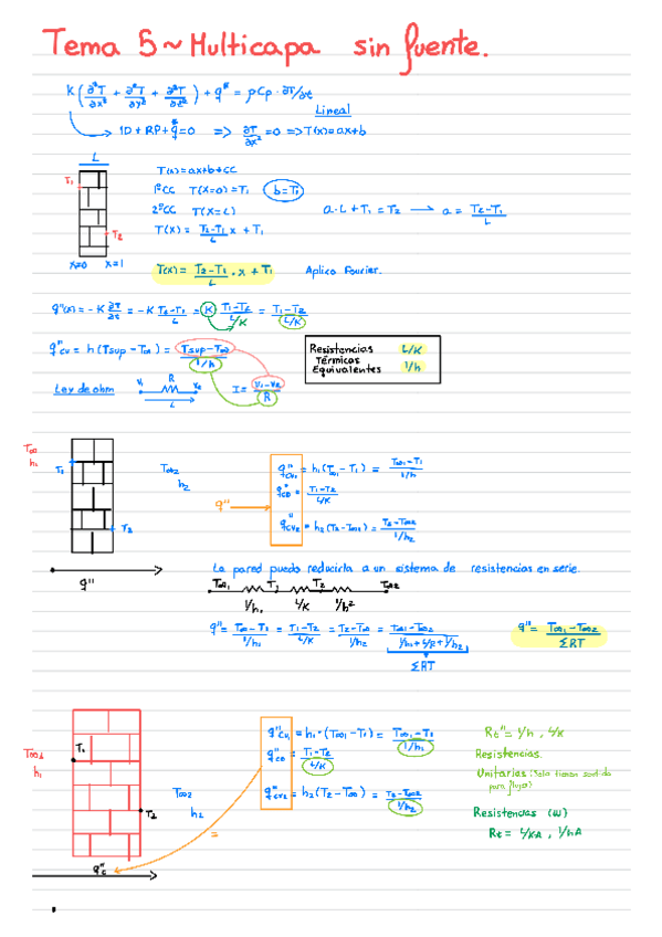 Miniatura del documento Tema-5-Multi-capa-Sin-Fuente--Ejercicios.pdf