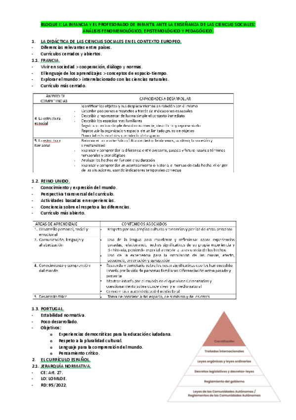 Miniatura del documento Bloque-I.pdf