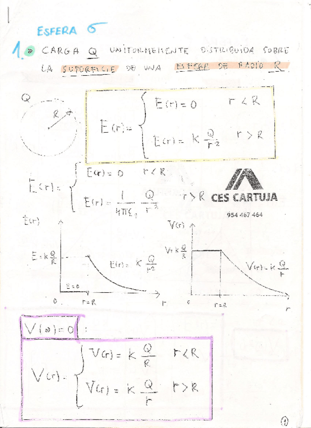 Miniatura del documento casos cargas distribuciones.pdf