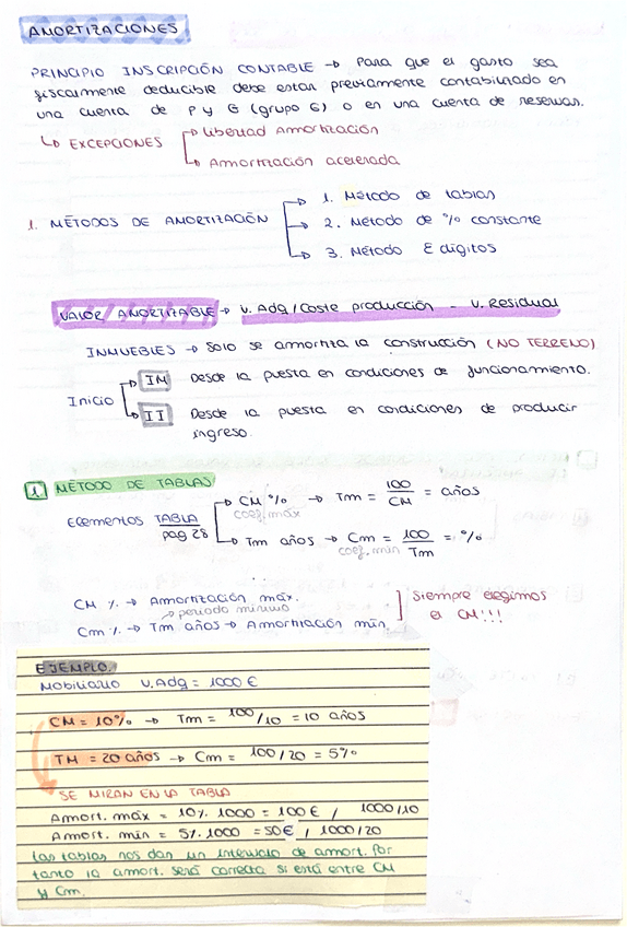 Miniatura del documento TEMA-3.-S-FISCAL.pdf