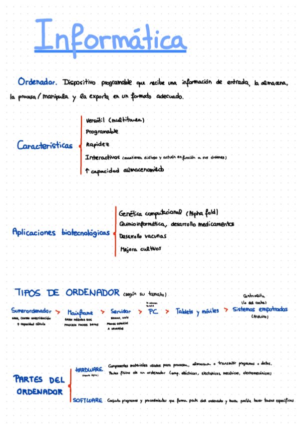 Miniatura del documento Tema-1-Introduccion.pdf