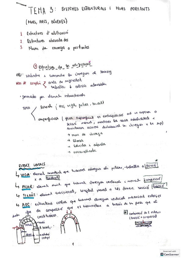 Miniatura del documento APUNTS-T3.pdf