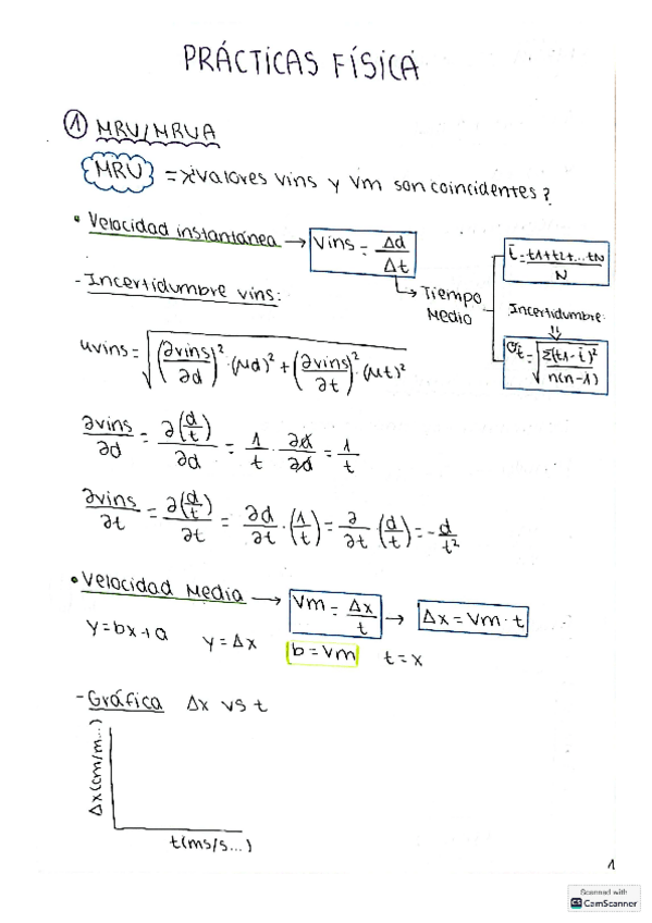 Miniatura del documento Apuntes-Prácticas-Física.pdf