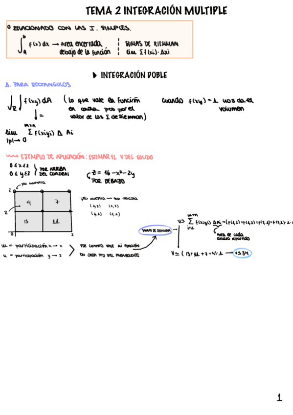 Miniatura del documento TEORIA-tema-1.pdf