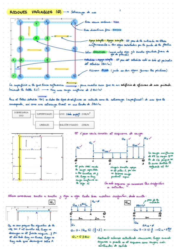 Miniatura del documento Info-Resumen-P1.pdf