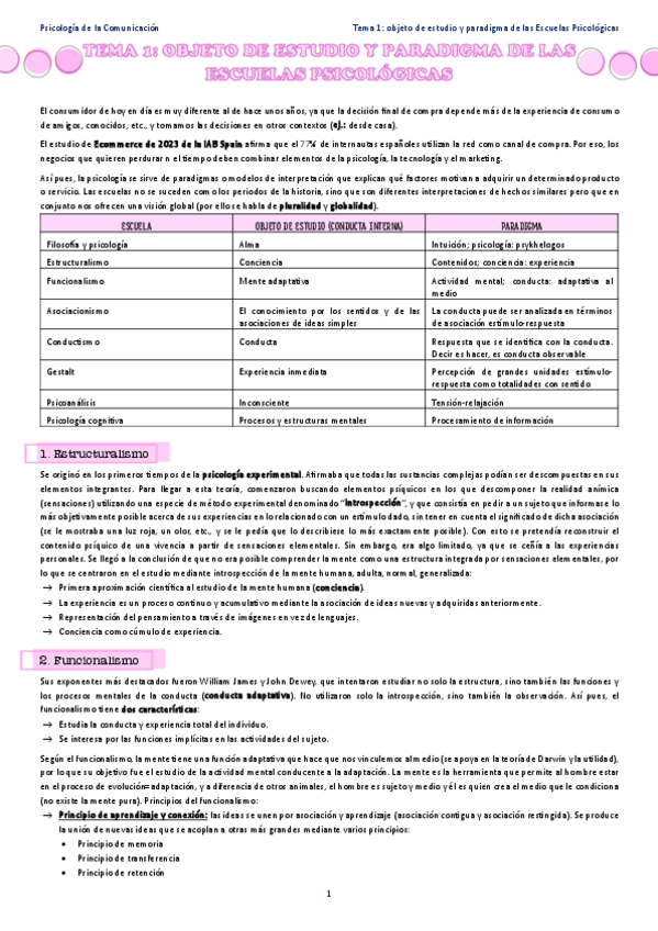 Miniatura del documento Tema-1-psicologia-de-la-comunicacion.pdf
