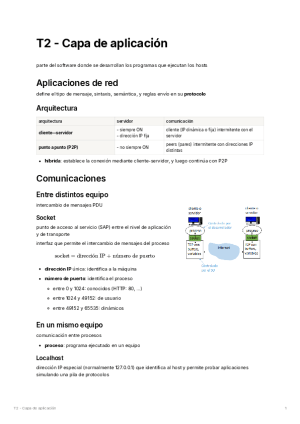 Miniatura del documento T2 - Capa de aplicación.pdf