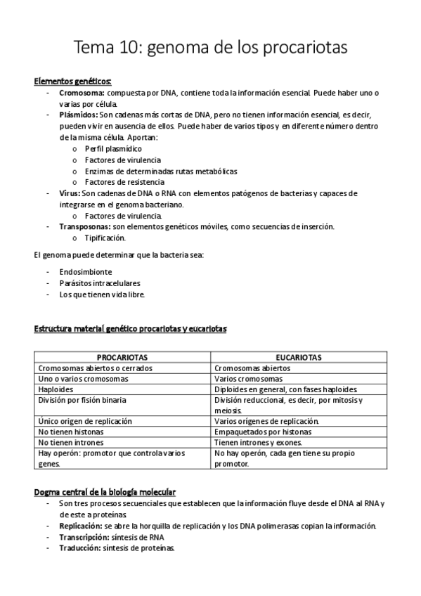 Miniatura del documento Tema 10.pdf