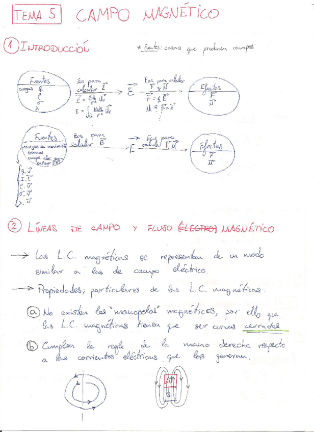 Miniatura del documento tema 5 academia.pdf