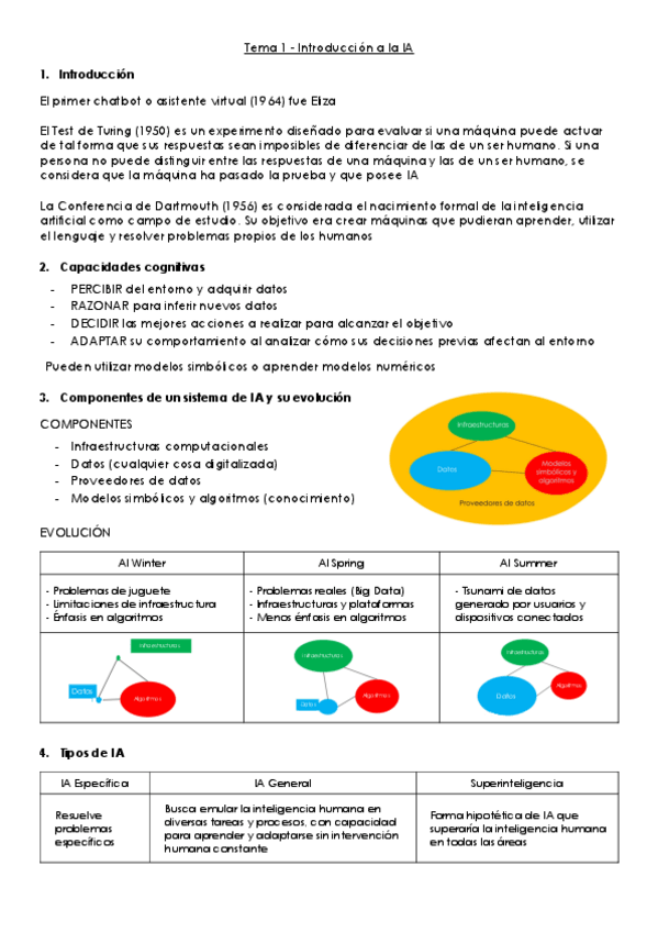 Miniatura del documento tema 1 - introducción.pdf
