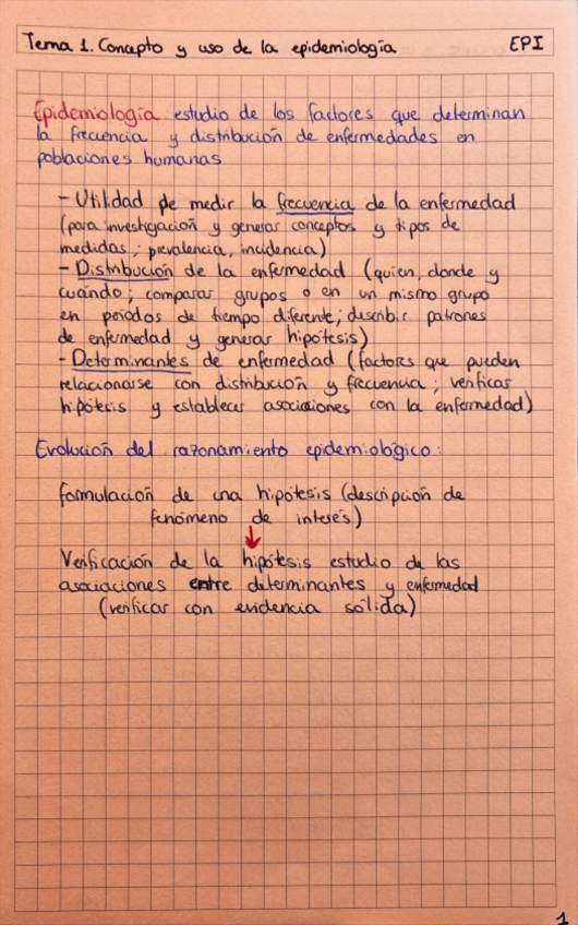 Miniatura del documento Tema-1-Concepto-y-uso-de-la-epidemiologia.pdf