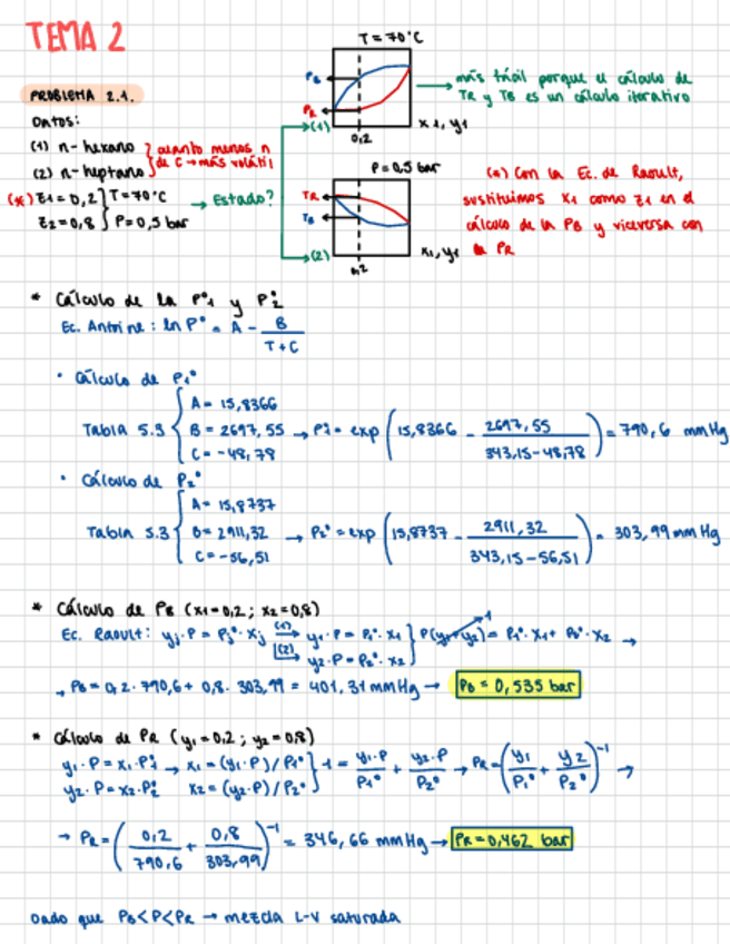 Miniatura del documento Problemas-Para-Casa-Tema-2.pdf