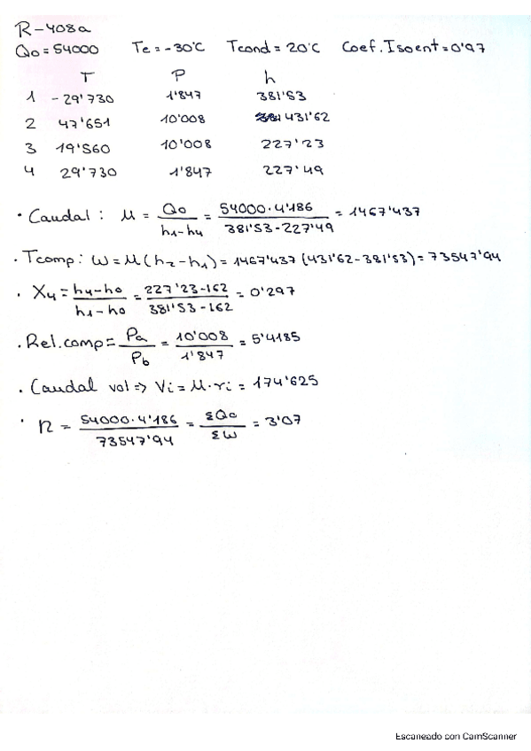 Miniatura del documento Prueba-UD1-Principios-termodinamicos.pdf