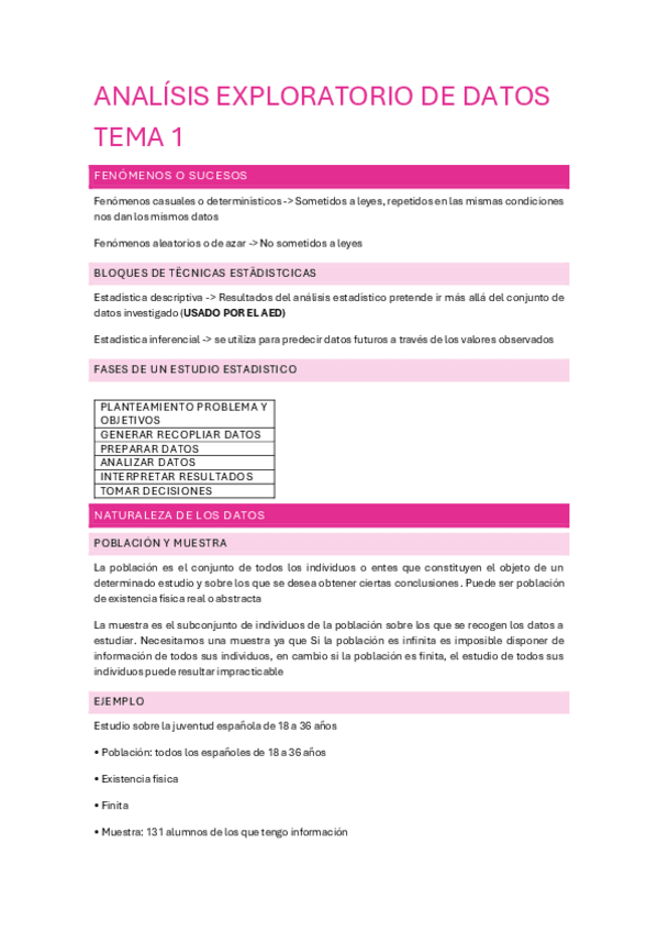 Miniatura del documento ANALISIS-EXPLORATORIO-DE-DATOS-U-1-Y-2-APUNTES.pdf