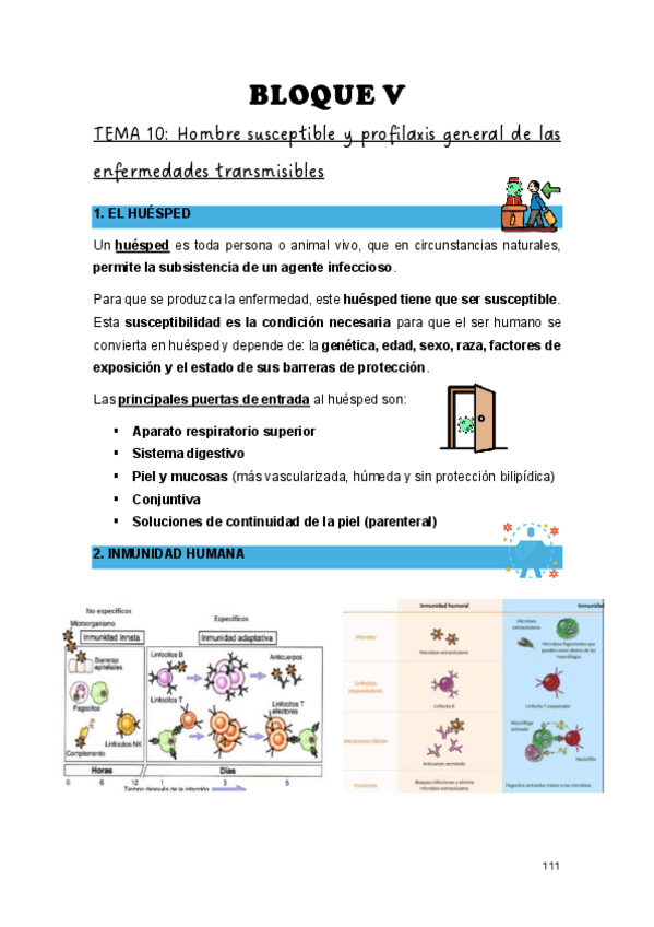 Miniatura del documento T.10-Salud-Publica.pdf
