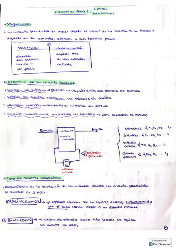 Miniatura del documento ELECT-TEMA2.pdf