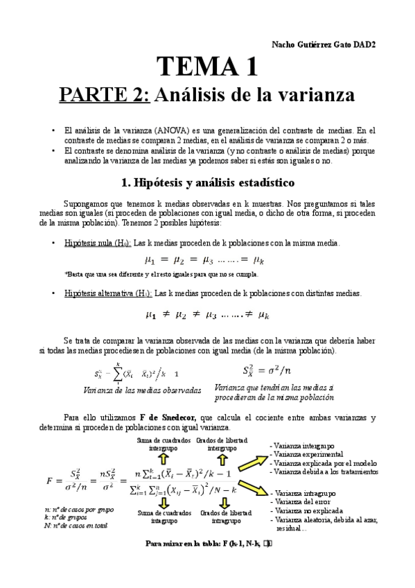 Miniatura del documento Resumen TEMA 1 Parte 2 Análisis de la varianza.pdf
